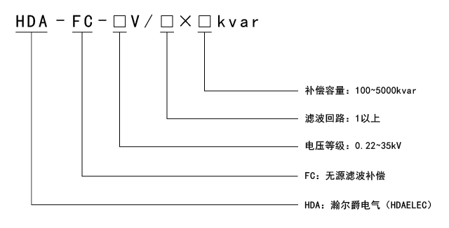 低压无源滤波_画板 1 副本 9