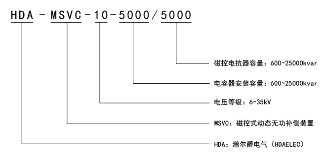 电能质量优化_画板 1 副本 12