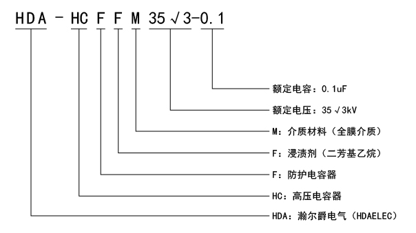 1_画板 1 副本 18